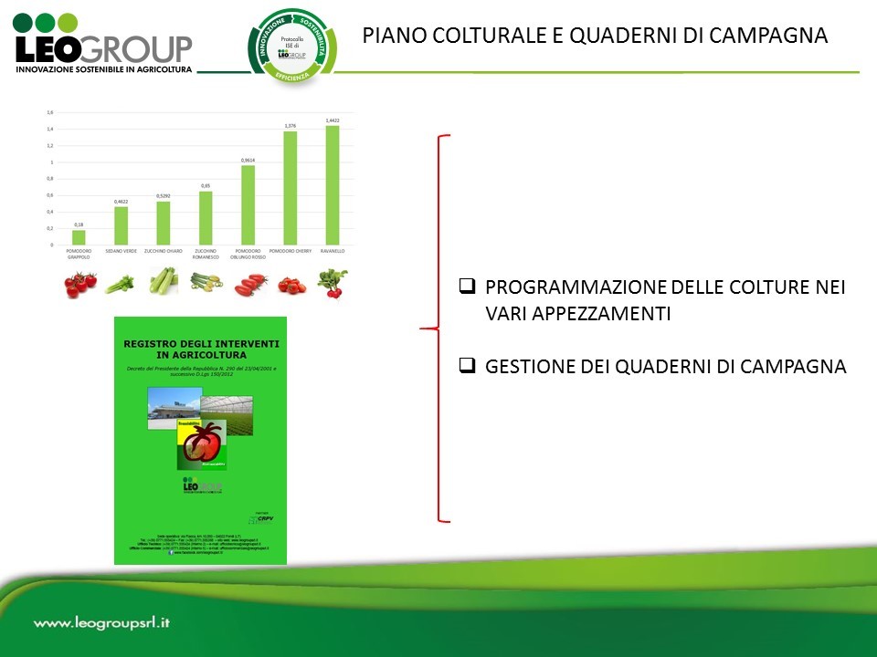 Piano colturale e quaderni di campagna.jpg